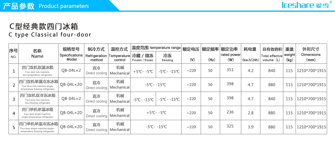 四门冷柜(图1)