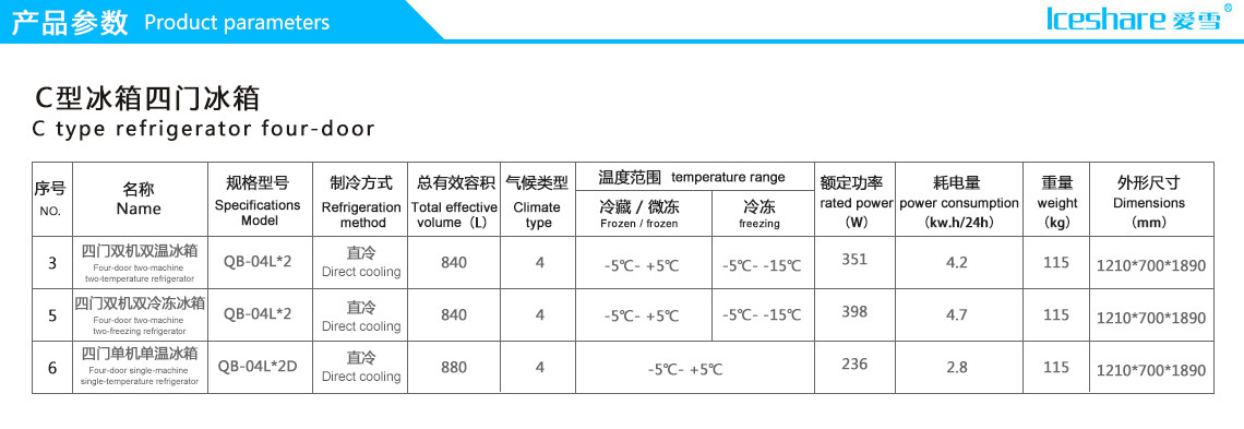 四门冷柜(图1)