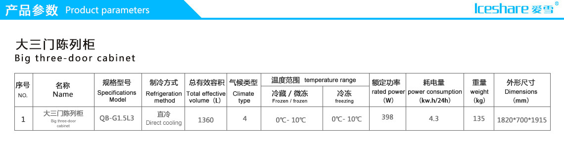 大三门冷藏柜(图1)