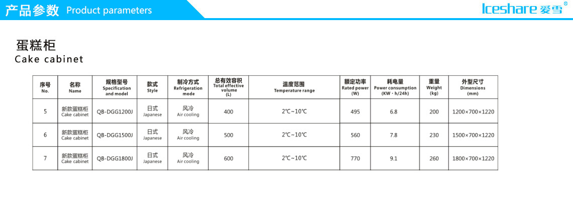 1.5米日式蛋糕柜（不锈钢）(图1)